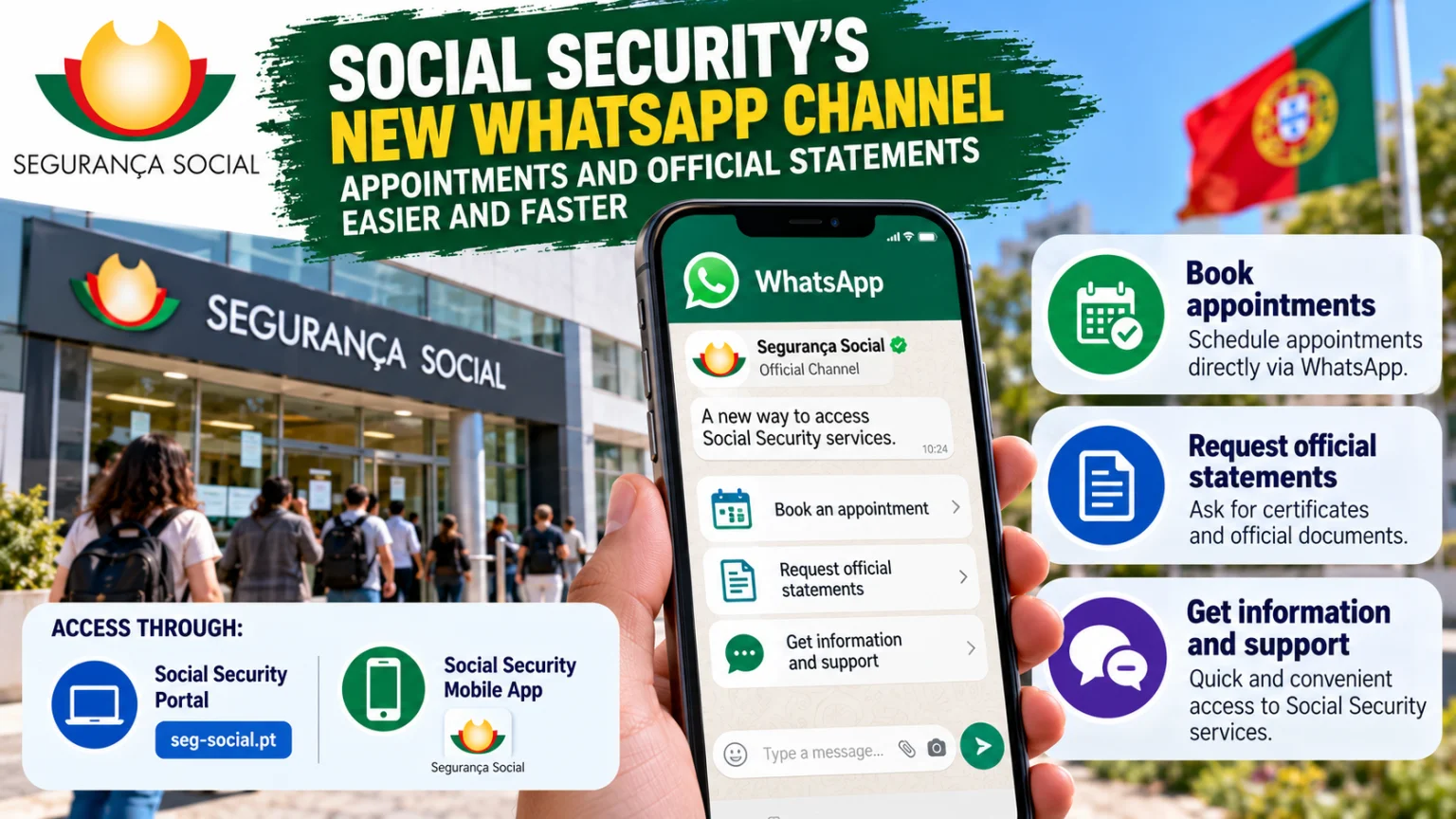 Portugal’s Social Security introduces a WhatsApp service for booking appointments and requesting official statements, accessible via its online portal and mobile app.